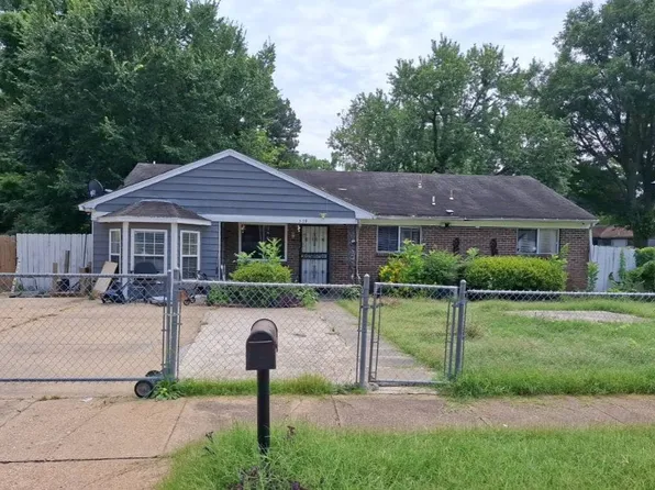 539 Brockwood Ave, Memphis, TN 38109