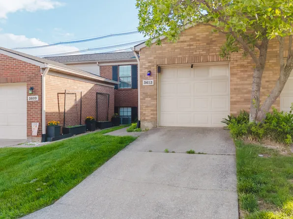 3613 Squires Woods Way, Lexington, KY 40515