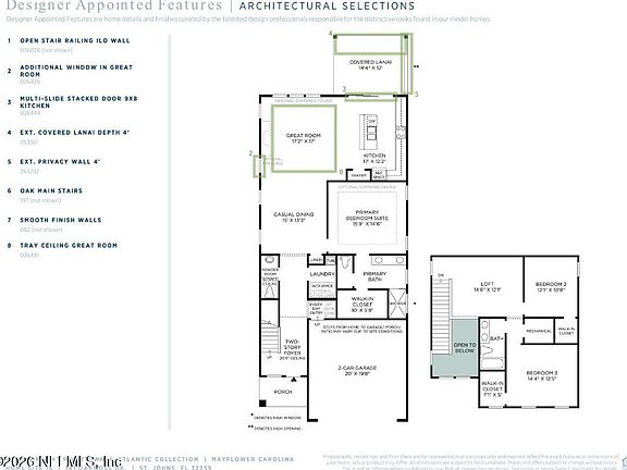 3rd image of 141 OAKMOSS Drive