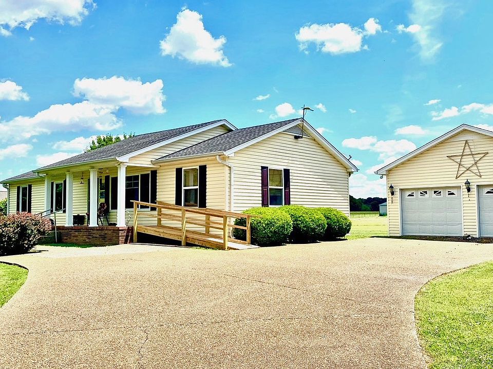 302 Briley Ln, Portland, TN 37148 Zillow
