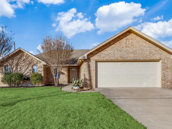 1521 Shawnee Rd, Waxahachie, TX 75165