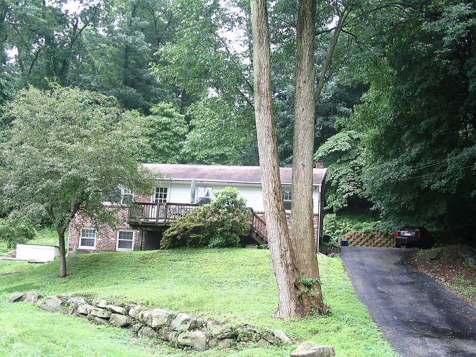 front view