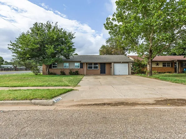 5201 40th St, Lubbock, TX 79414