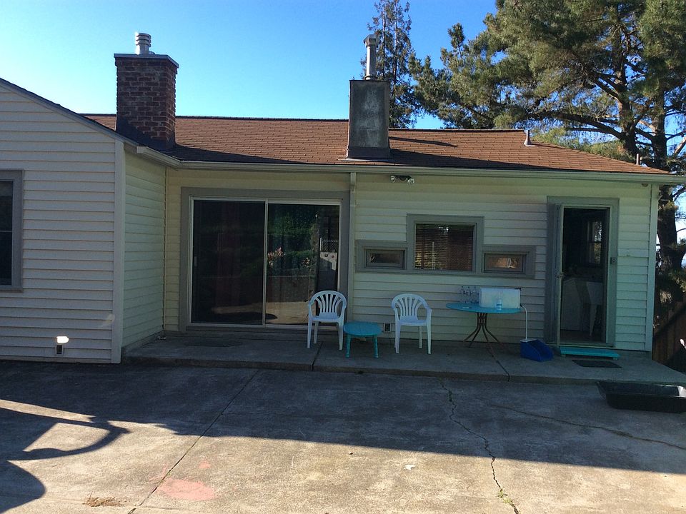 back of house and patio
