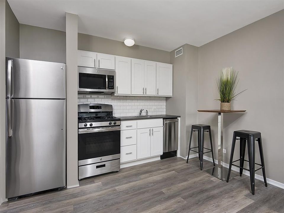 Modern Kitchens