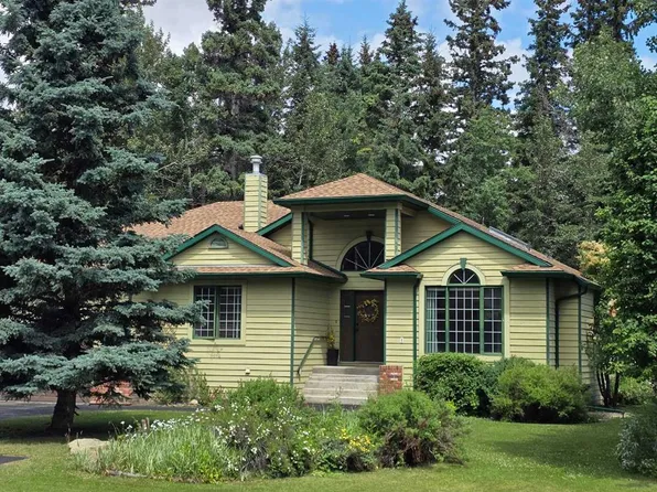 1 SW Manyhorses Bay, Tsuu T'ina Nation 145 (sarcee 145), AB T3Z 1A1