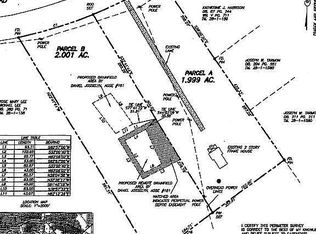 3064 Hacks Neck Rd, Heathsville, VA 22473