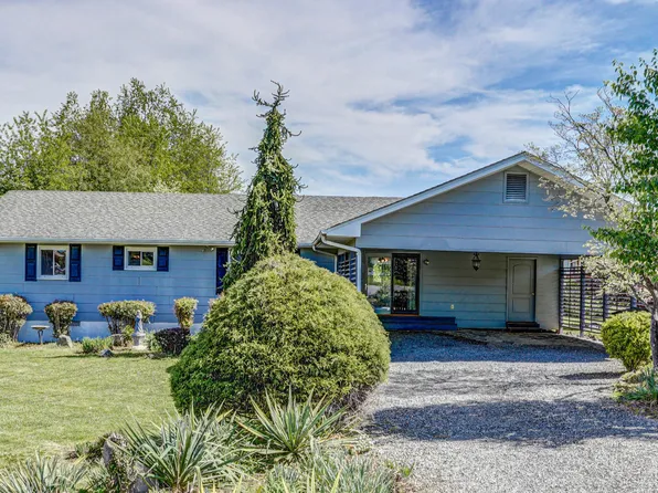 202 Redwood Rd, Bristol, TN 37620