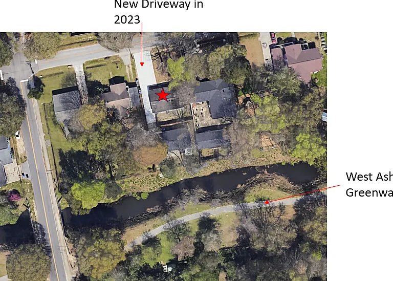 Home is Situated with New Direct Access Driveway with lots of parking. Easy Access to Greenway. Private Fenced in Yard.