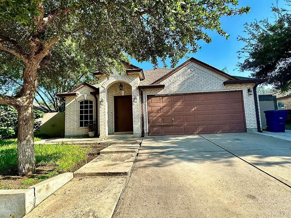 1st image of 3112 Imperial Dr