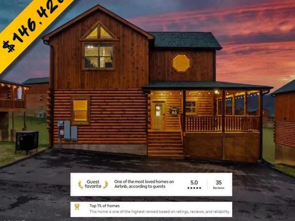 410 Southern Sun Way, Pigeon Forge, TN 37863