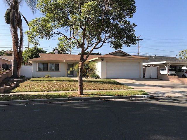 Property Front View