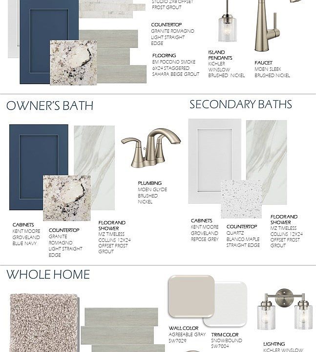 Design Selections