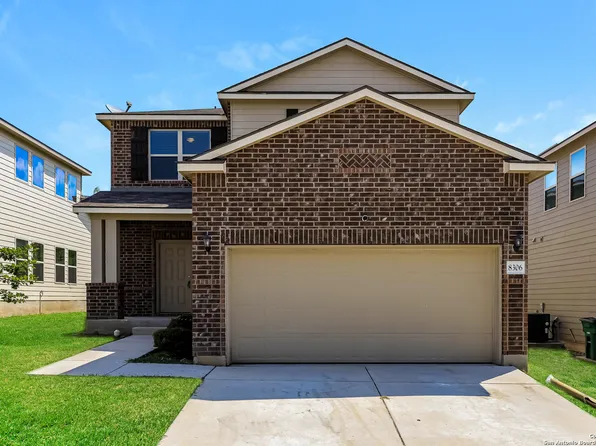 8306 PRICKLY OAK, San Antonio, TX 78223