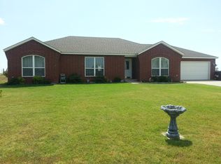 24515 S Meadow Circle Dr, Claremore, OK 74019