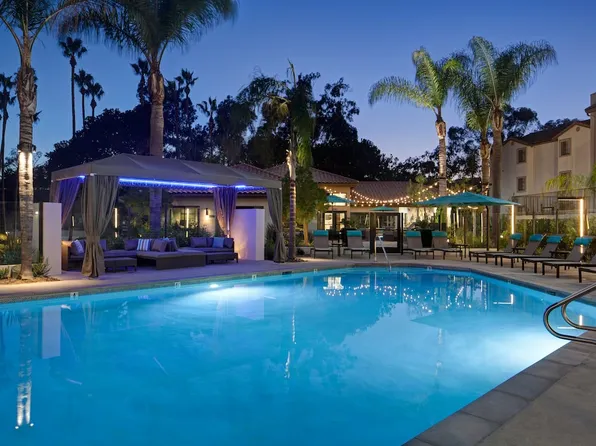 Avalon La Jolla Colony