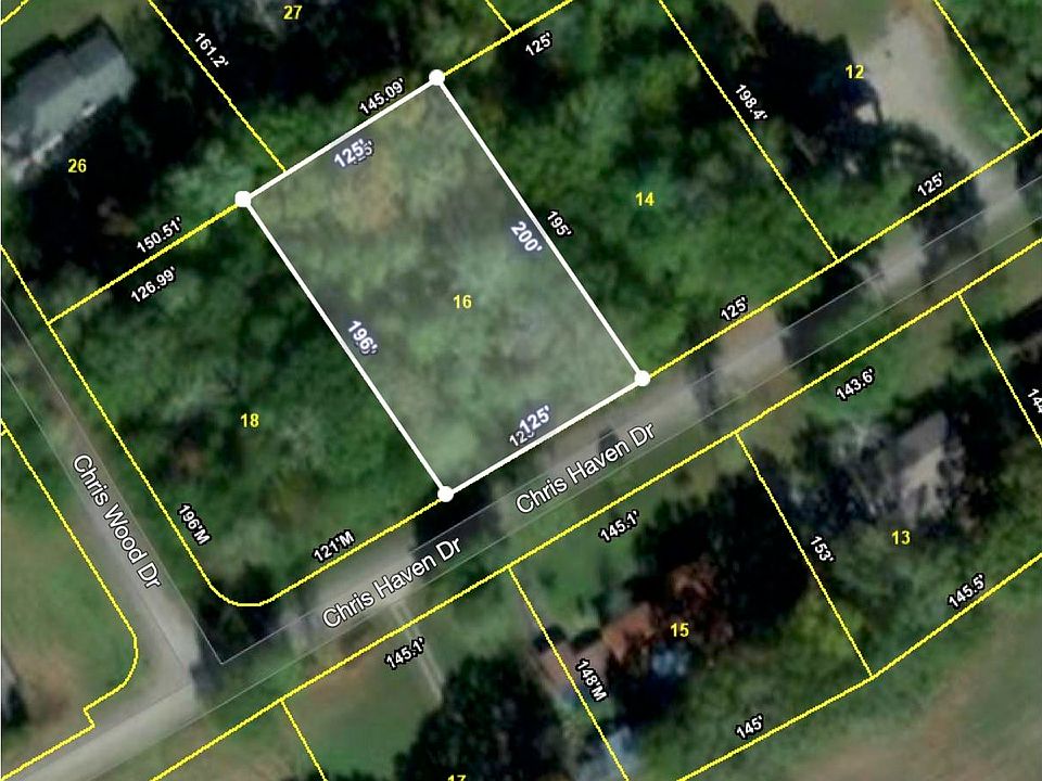 1st image of Chris Haven Dr