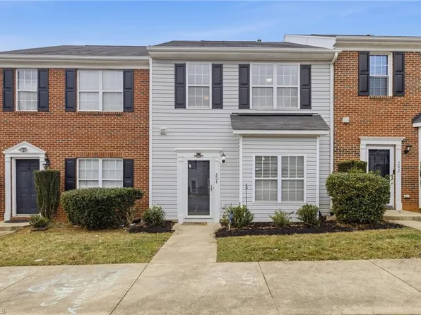 204 Heritage Creek Way, Greensboro, NC 27405