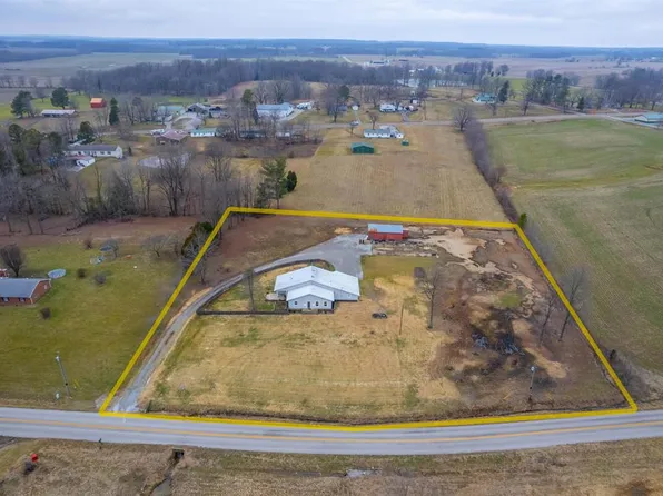 413 Old Glenville Loop, Calhoun, KY 42327