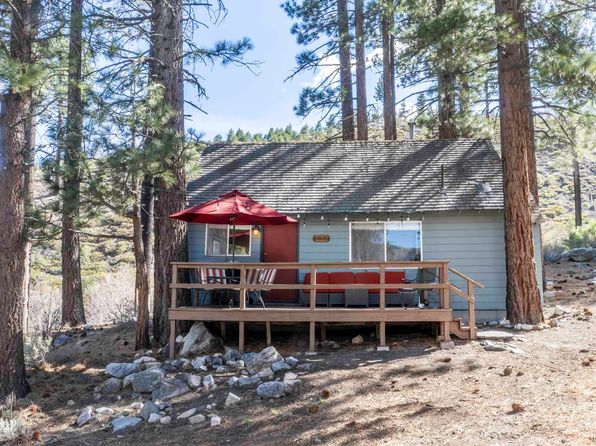 100083 Highway 395, Sonora Junction, CA 93517