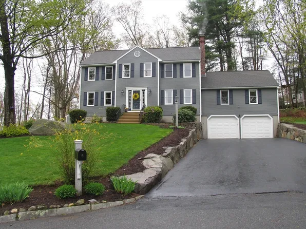 5 Dana Cir, Milford, MA 01757