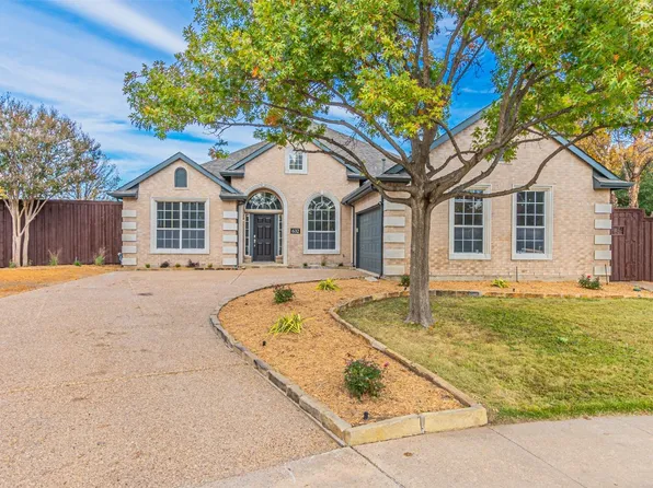 632 Park Highlands Ct, Coppell, TX 75019