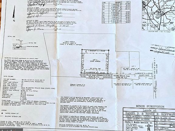 2nd image of 72 Stuffs Cv