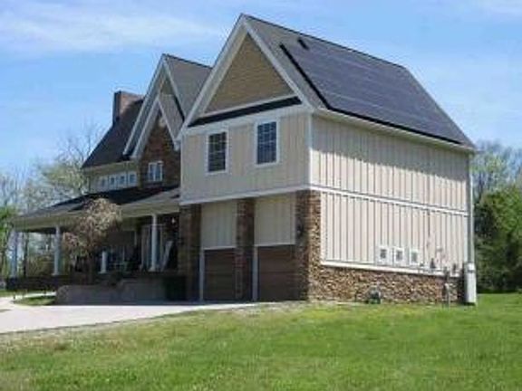 Property Side View