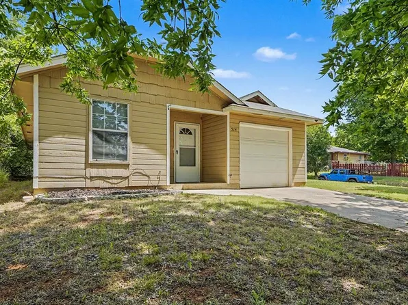 524 E Grant Ave, Guthrie, OK 73044