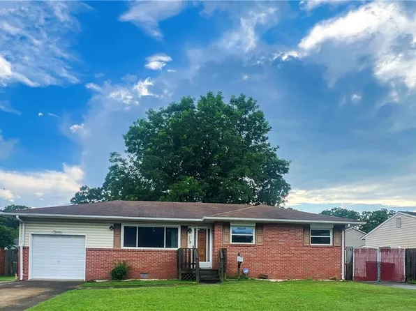 529 Jacqueline Ave, Virginia Beach, VA 23462