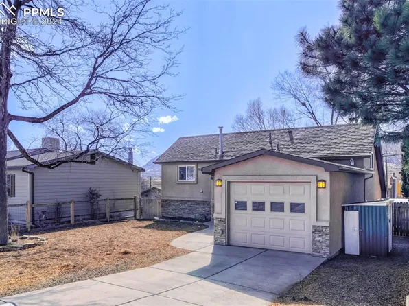 2523 W Dale St, Colorado Springs, CO 80904