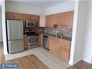 2nd image of 901 N Penn St Unit P2005