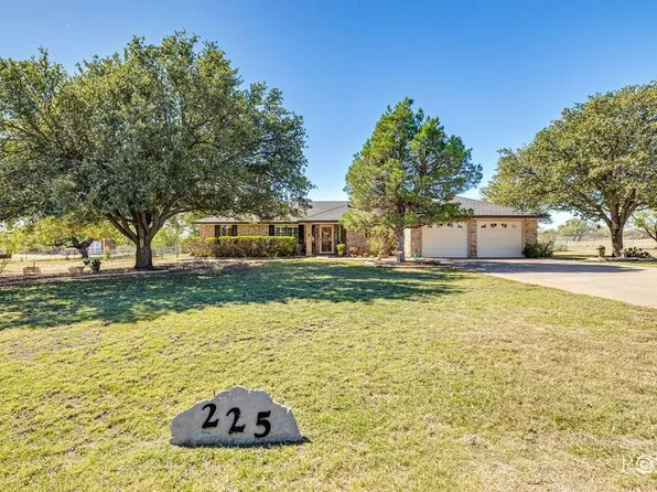 225 Edinburgh Rd, San Angelo, TX 76901