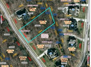 414 Rugby Rd, Salisbury, NC 28144