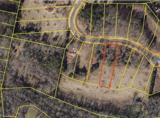 7109 Rae Farms Way, Greensboro, NC 27455