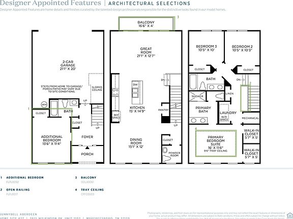 2nd image of this home