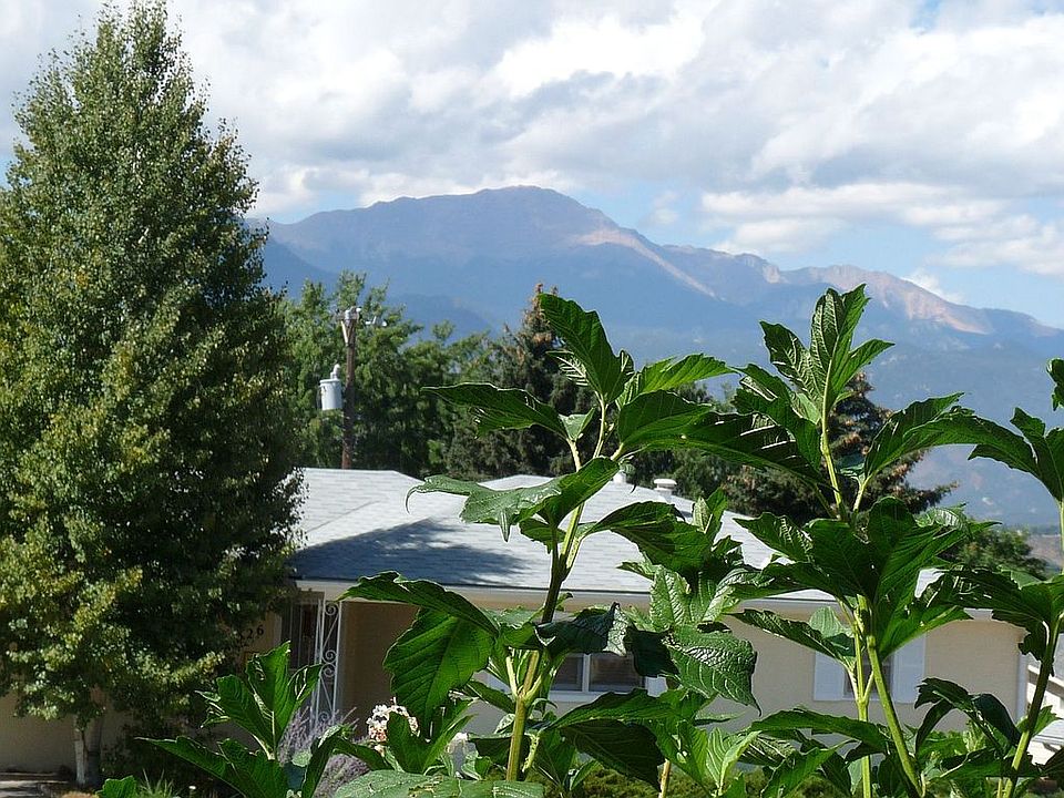 Full view of front range