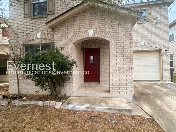 1423 Range Finder, San Antonio, TX 78245