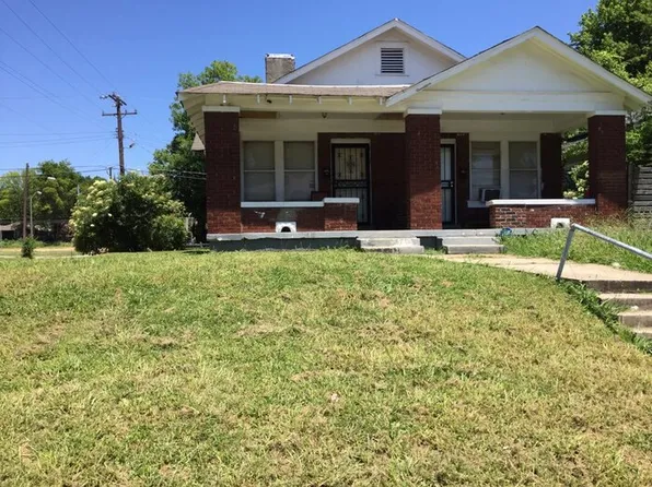 1066 Greenlaw Ave, Memphis, TN 38105