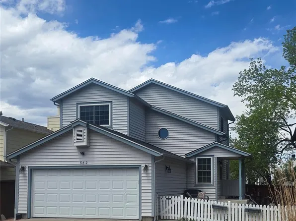 562 Arden Circle, Highlands Ranch, CO 80126