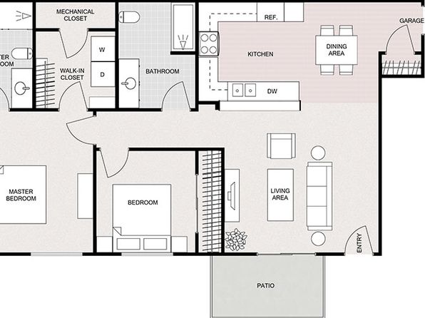 TRAILSIDE ESTATES APARTMENT HOMES | 648 E Bluff Cir, Waterford, WI