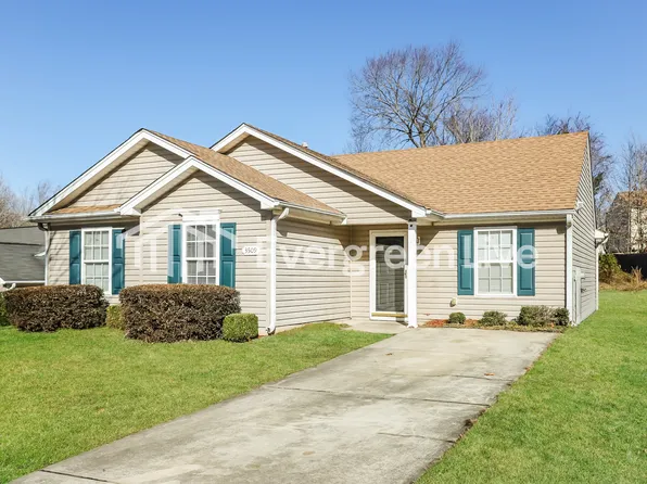 3509 Hirank Ct, Greensboro, NC 27405