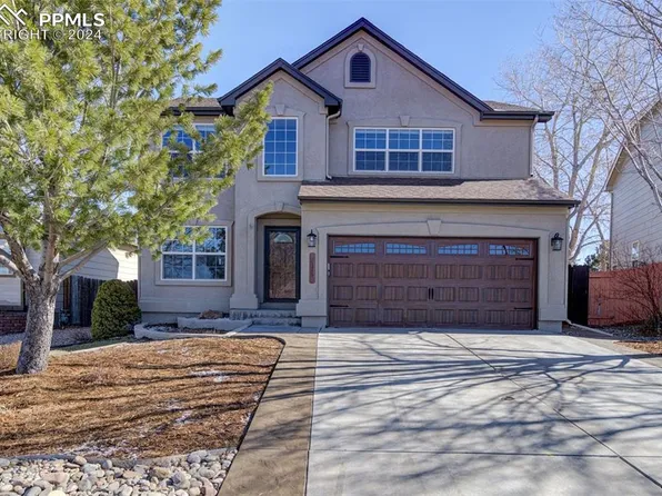 2376 Pinyon Jay Dr, Colorado Springs, CO 80951