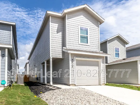 5017 Cedar Sage, Converse, TX 78109