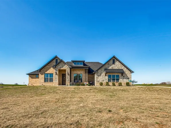350 County Road 4699, Boyd, TX 76023