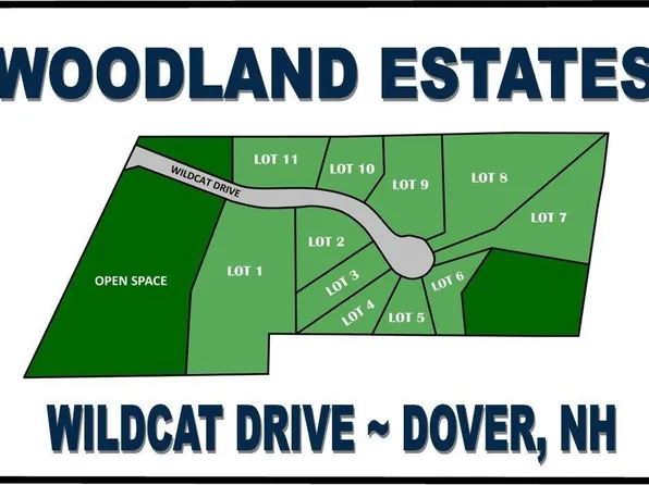 24 Wildcat Drive #10, Dover, NH 03820