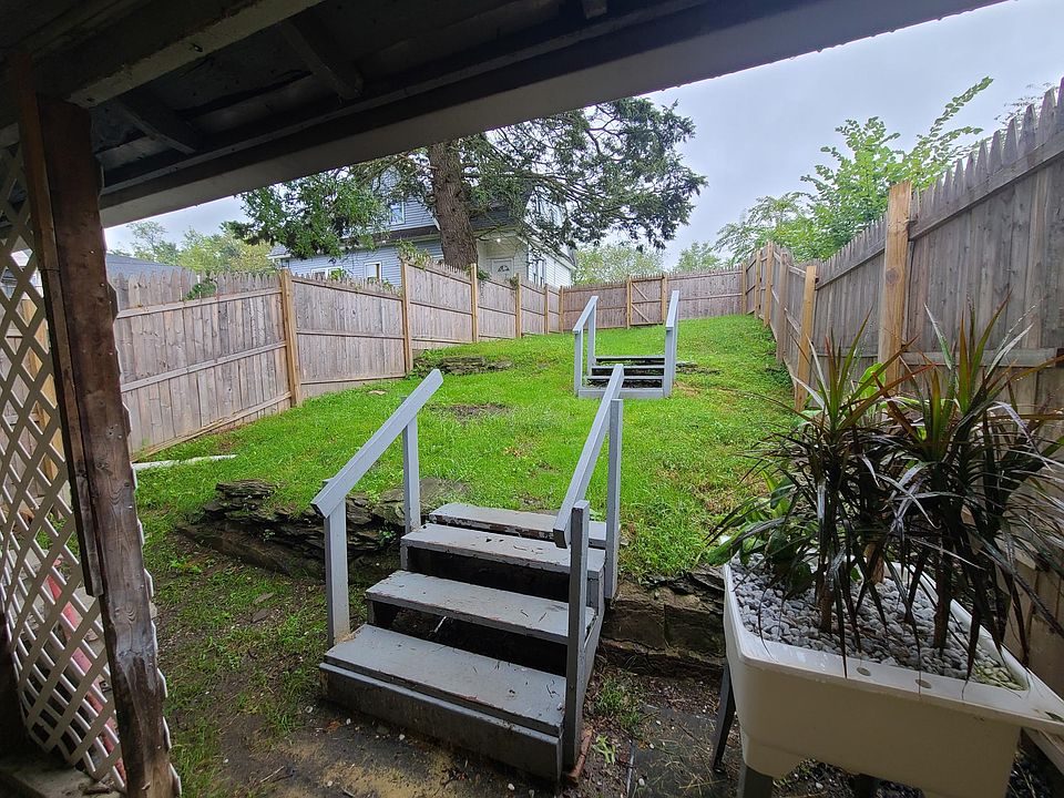 Fenced in Backyard
