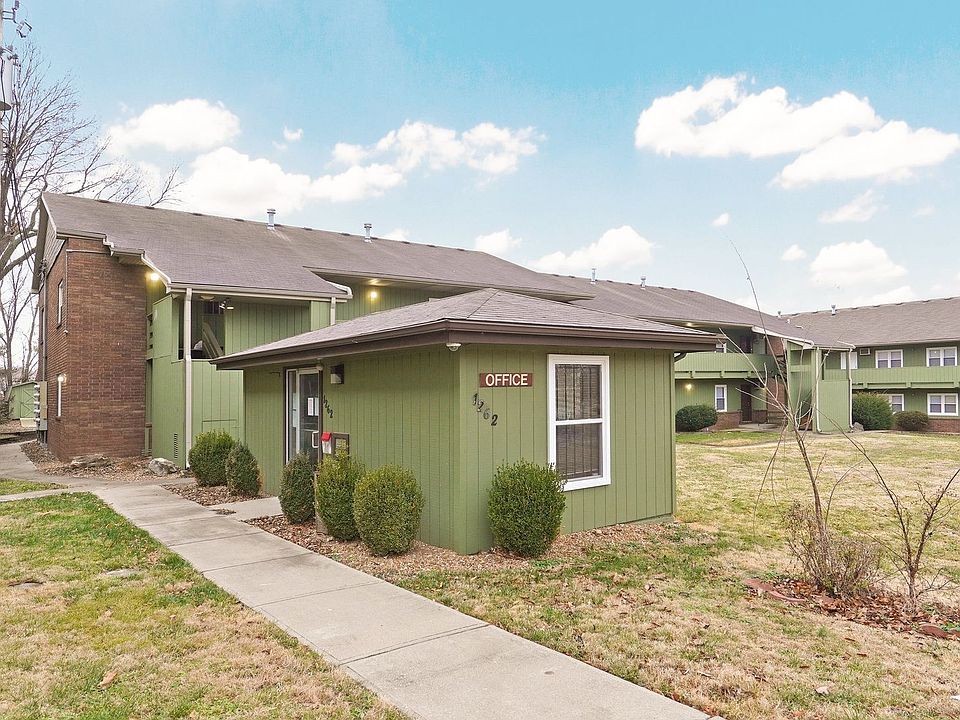 1260 E Norton Rd 1 br / 1.0 ba, 595, Springfield, MO 65803 Zillow