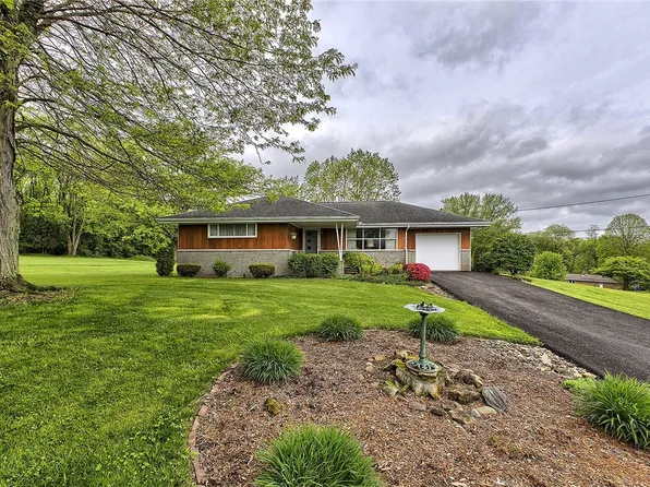 716 Dandelion Dr, Mount Pleasant, PA 15666