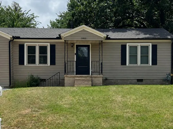 5802 NW 24th St, Oklahoma City, OK 73127